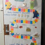 A "Candy Land"-type board game winds its way through Early Childhood's winning contribution. A "Candy Land"-type board game winds its way through Early Childhood's winning contribution.