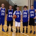 Victorious student team Victorious student team