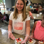 From preparation to presentation