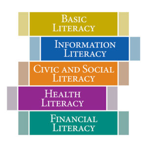 The Star Library Program addresses five key literacies.