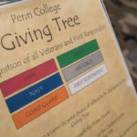 The Giving Tree recognizes veterans in five branches of service, as well as first responders.