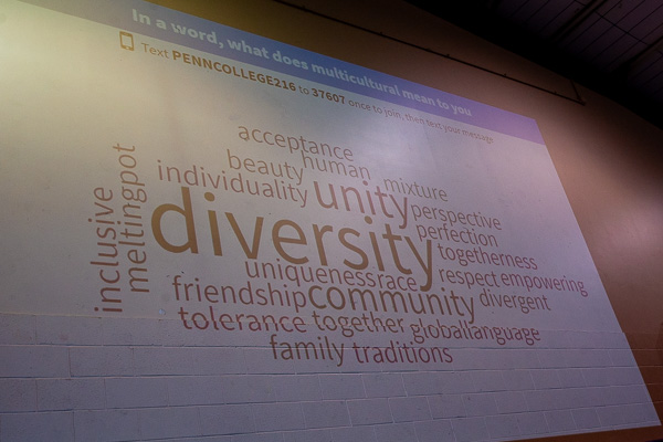 A word cloud projected on the wall helps answer, 