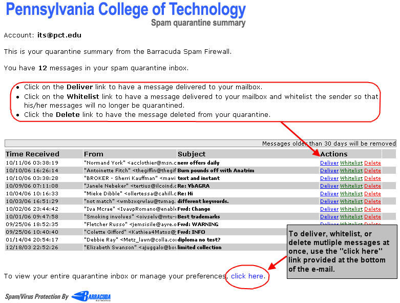 Daily summary offers options for dealing with suspected spam messages.