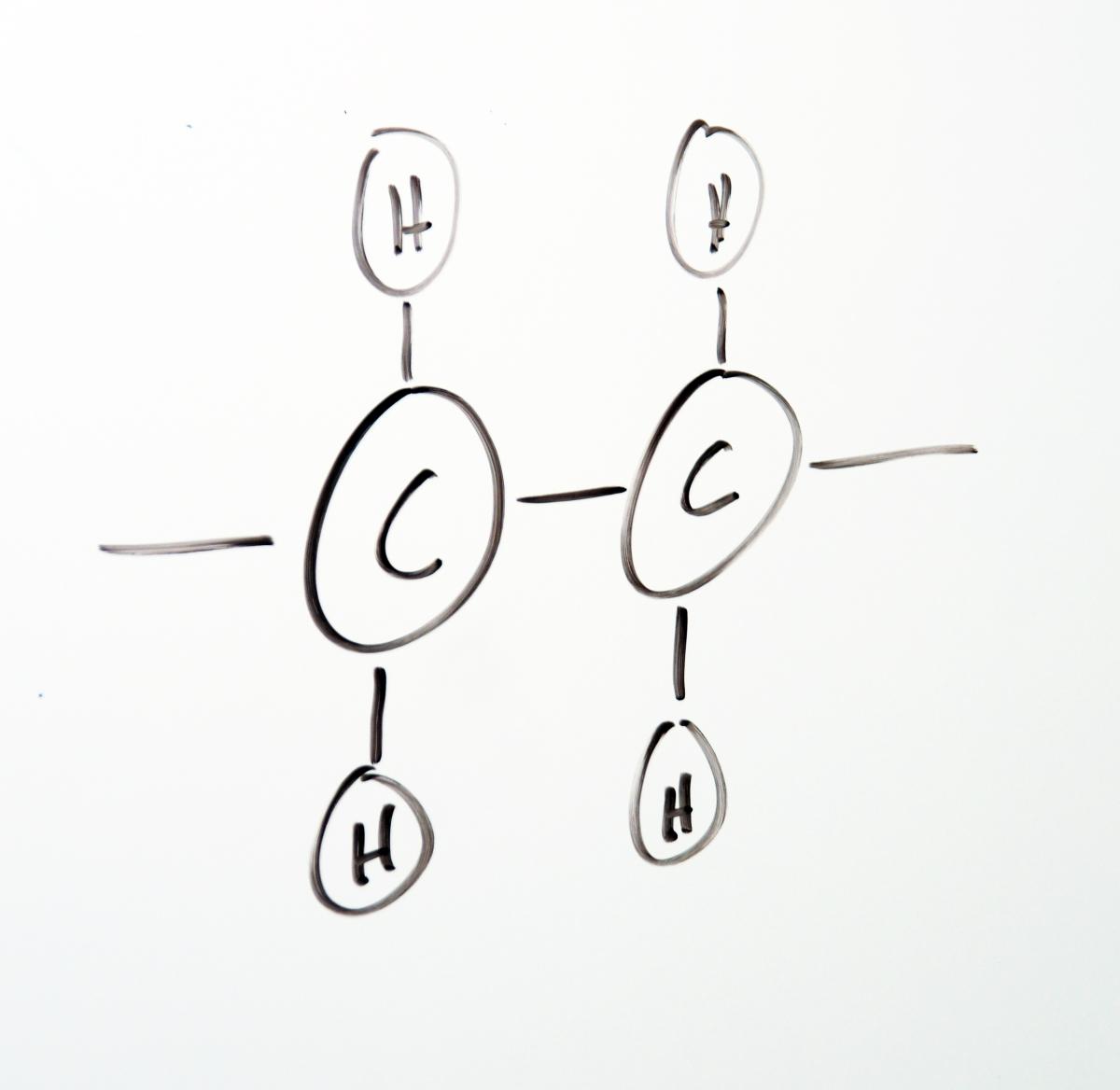 ... from a 2D template on the whiteboard ...