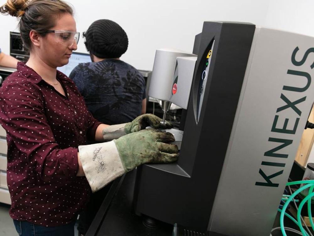 Interactive, hands-on labs